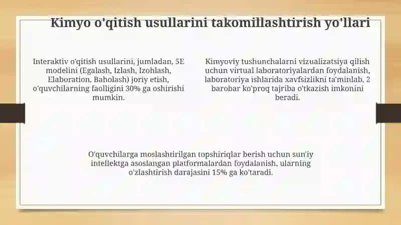 Kimyo darslarini analiz qilish, uni takomillashtirish metodikasi 4