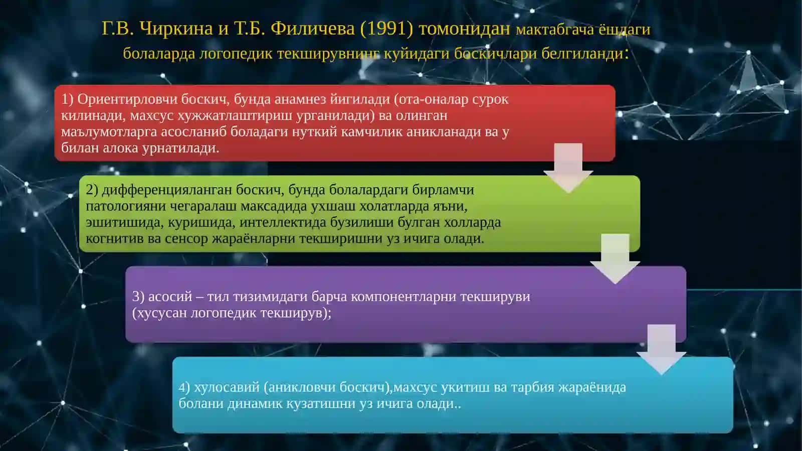 Логопедик текширишнинг мўлжал олувчи ва фарқлаш босқичи 4