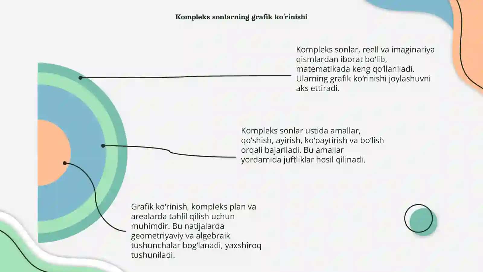 Kompleks sonlar va ular ustida amallar 4