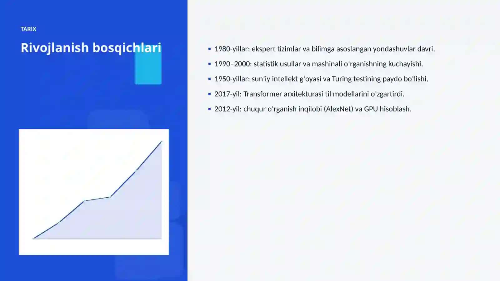 SUNʼIY INTELLEKT • PROFESSIONAL TAQDIMOT 4