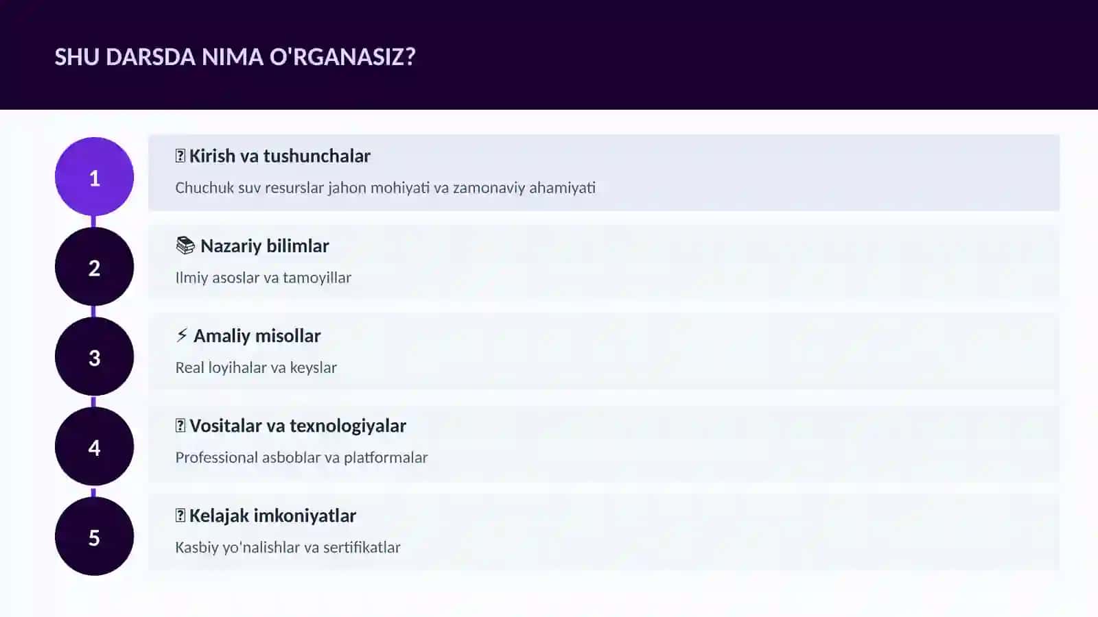 GEOGRAFIYA VA EKOLOGIYA 4