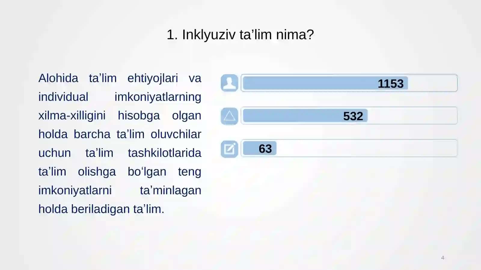 Individual ta’lim rejasi 4