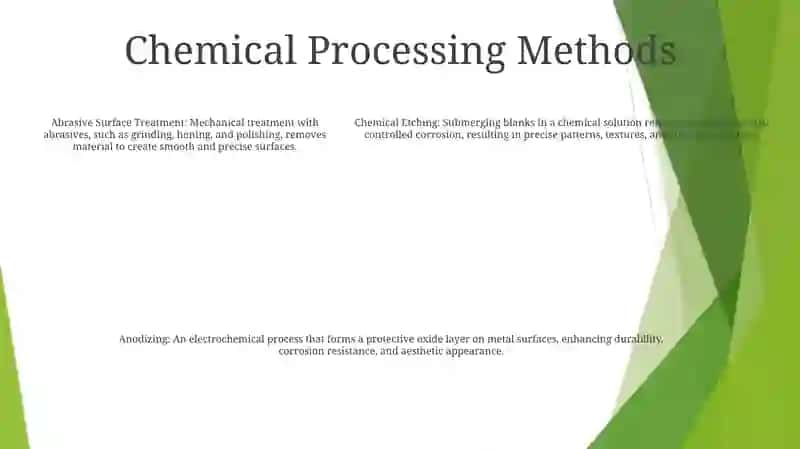 Methods Of Processing The Internal Surfaces Of Blanks 4