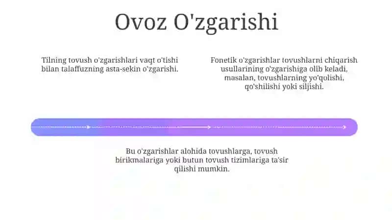 Fonetik o'zgarishlar 4