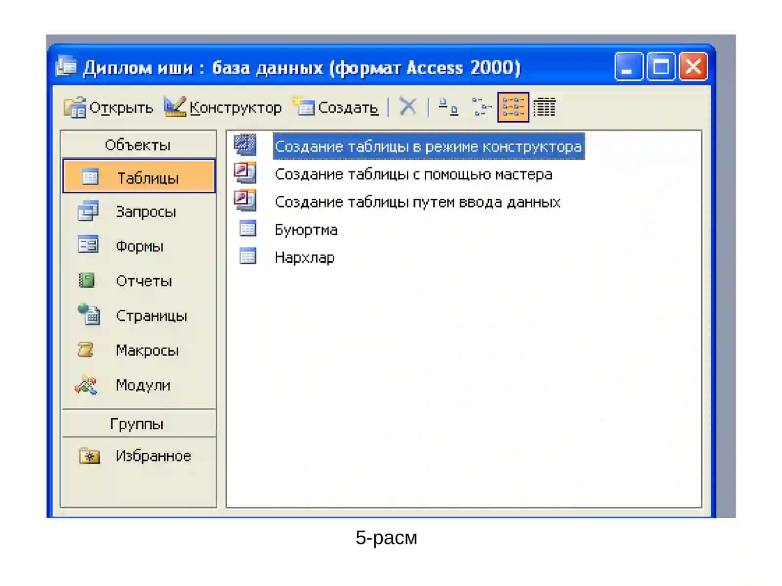 Microsoft Access дастурида жадвал яратиш 4