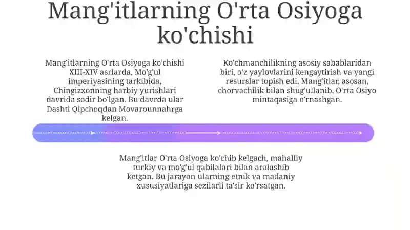 Mang'it qabilalarining o‘zbek xalqining shakllanishiga qo‘shgan hissasi 4