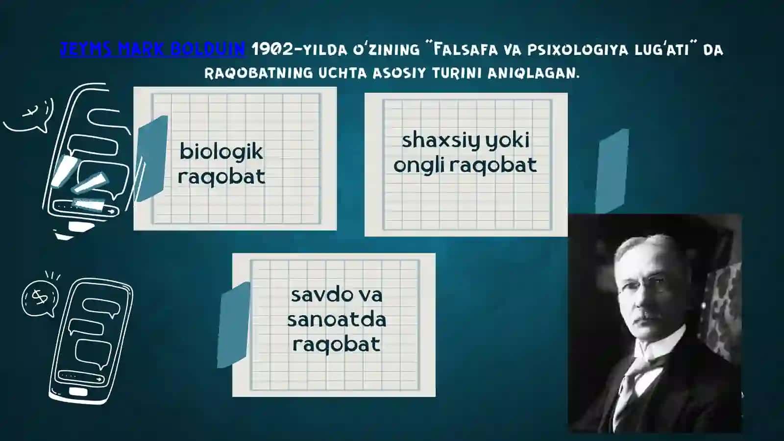 RAQOBAT TUSHUNCHASI 4