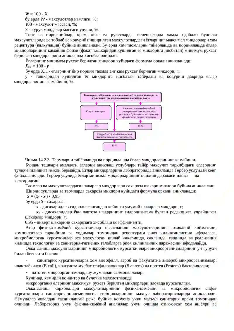 Санитария ҳолатининг назорати 4