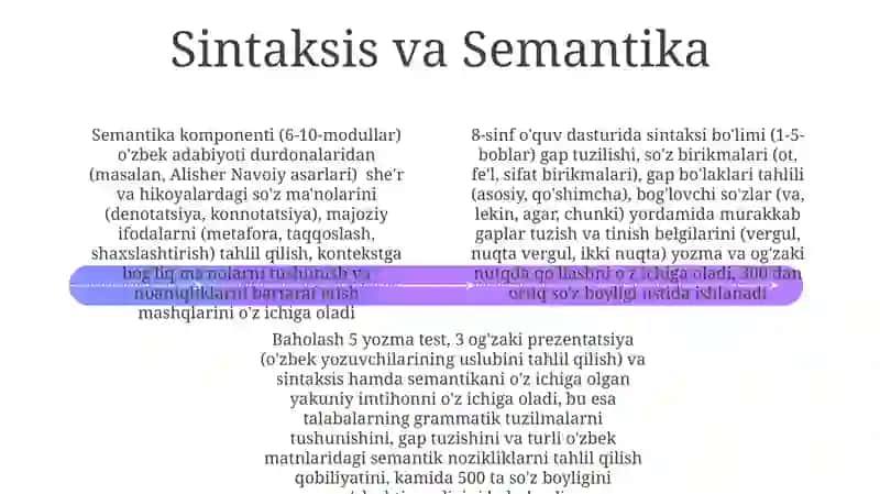 8-sinf ona tili o'quv dasturi mazmuni 4