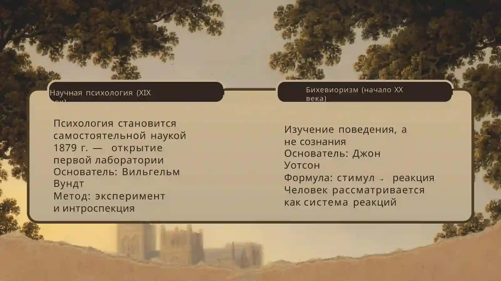 Общая психология 4