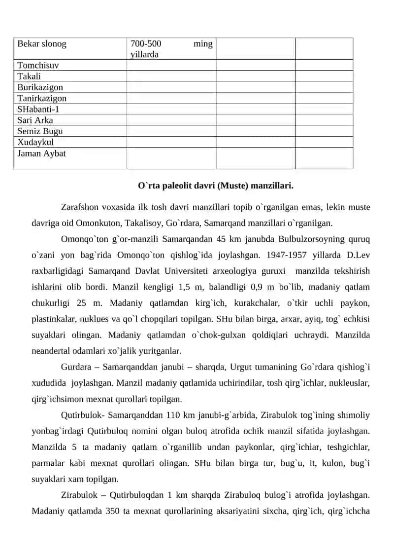O`rta Оsiyo palеоlit davrida 4