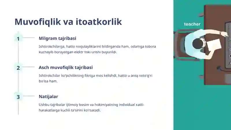 Ijtimoiy va etnopsixologiyasi ta'sir masalasi 4