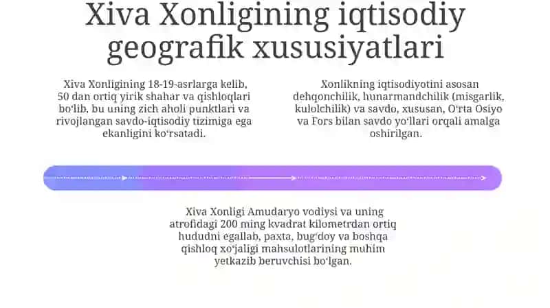 Xiva xonligining tarixiy geografiyasi 4
