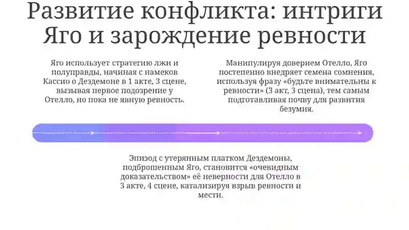 Трагедия "Отелло" 4