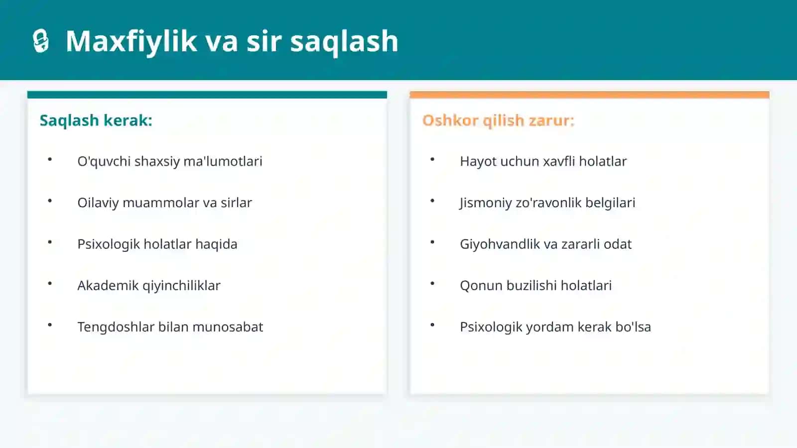 MAKTAB MASLAHATCHISI ETIKASI 4