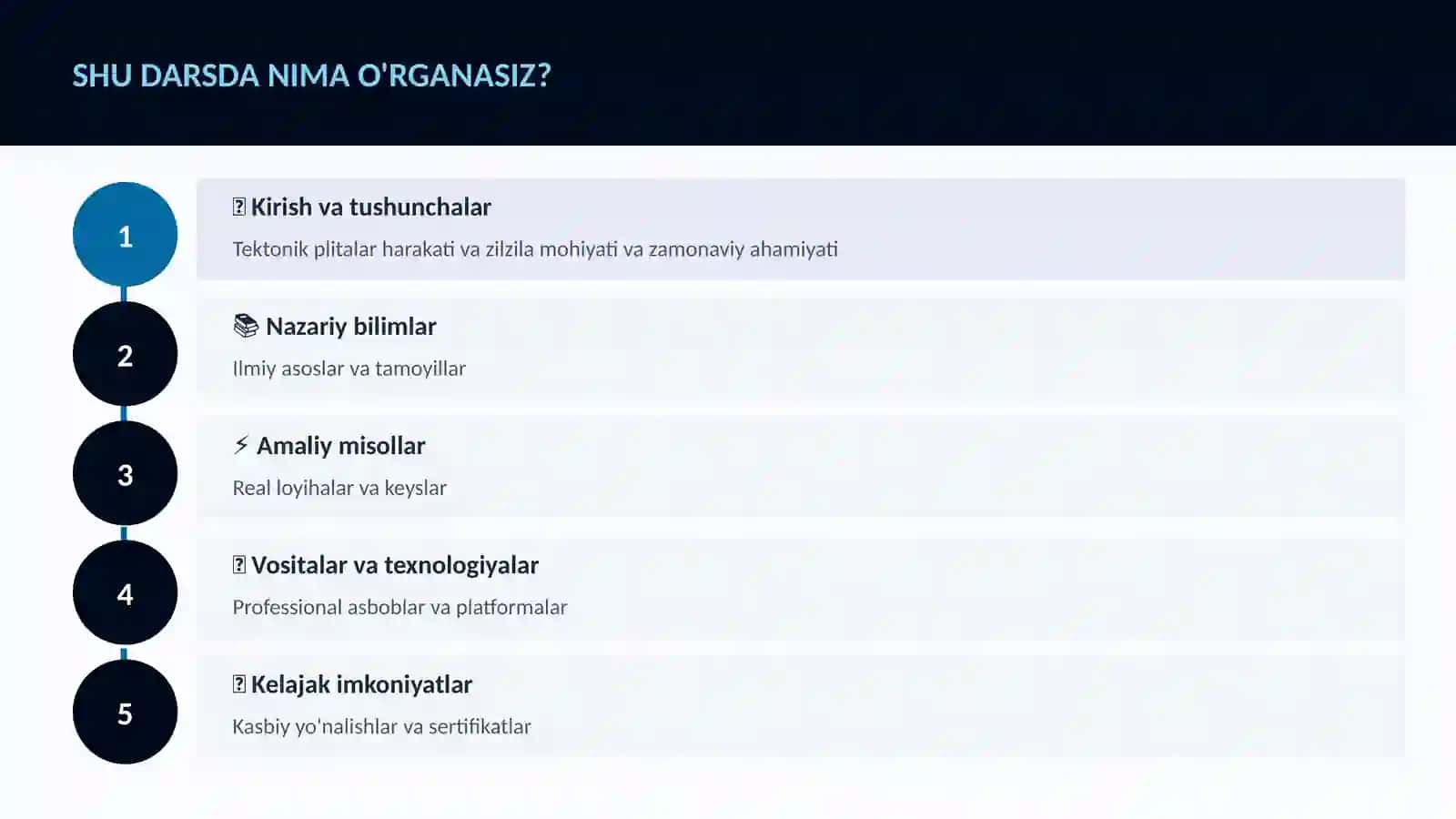 Tektonik plitalar harakati va zilzila 4