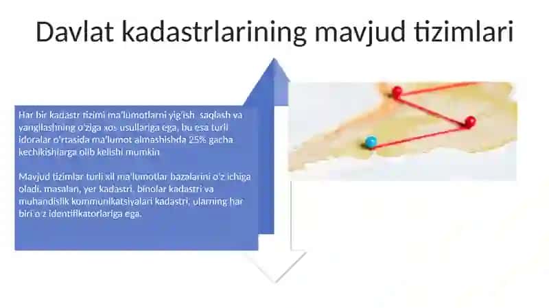 Davlat kadastrlari yagona tizimi 4
