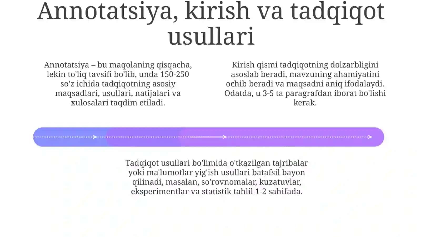 Ilmiy maqola tuzilishi va talablari 4
