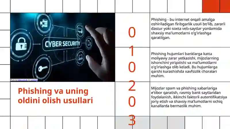 Kiberxavfsizlikni mustahkamlash uchun amaliy choralar 4