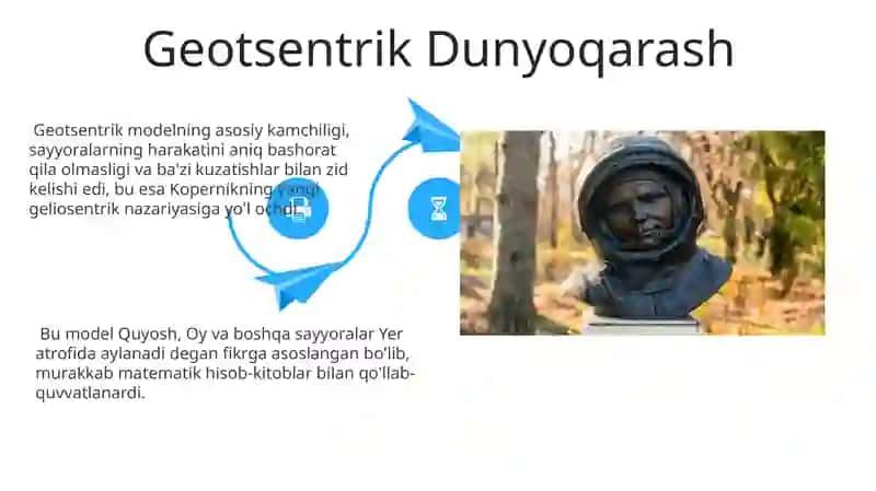 Nikolay Kopernikning Hayoti 4