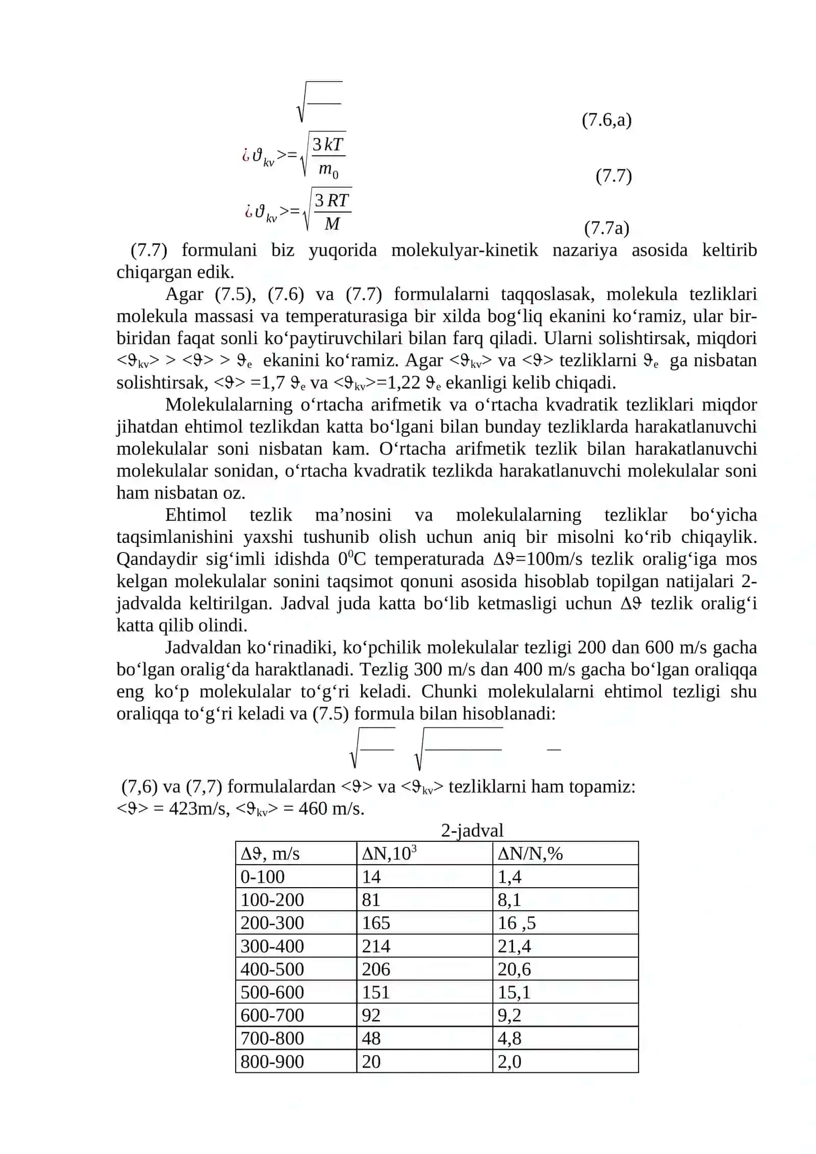 TАQSIMOT QONUNLАRI 4