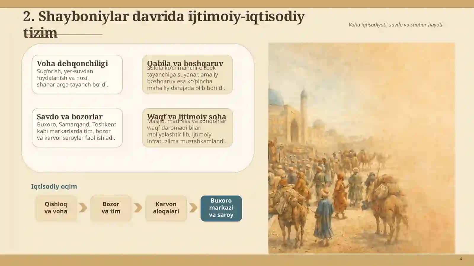 Shayboniylar hukmronligi davrida 4