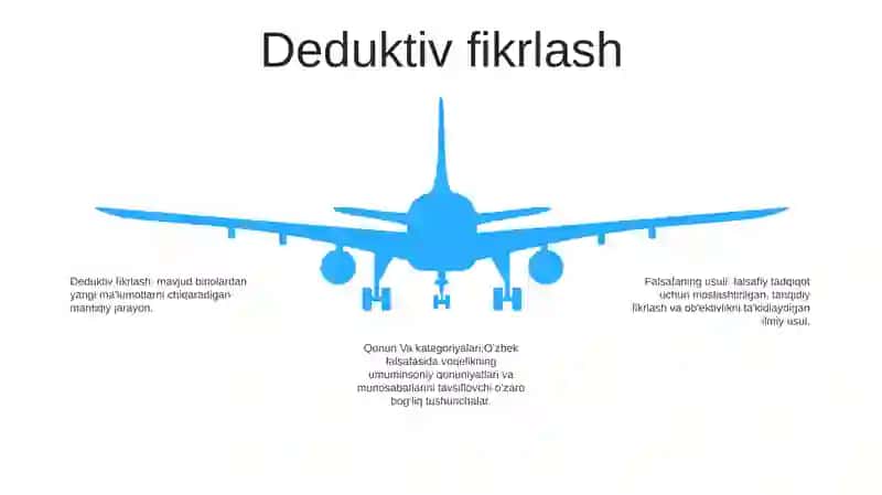 Falsafaning Metod, Qonun Va Kategoriyalari 4