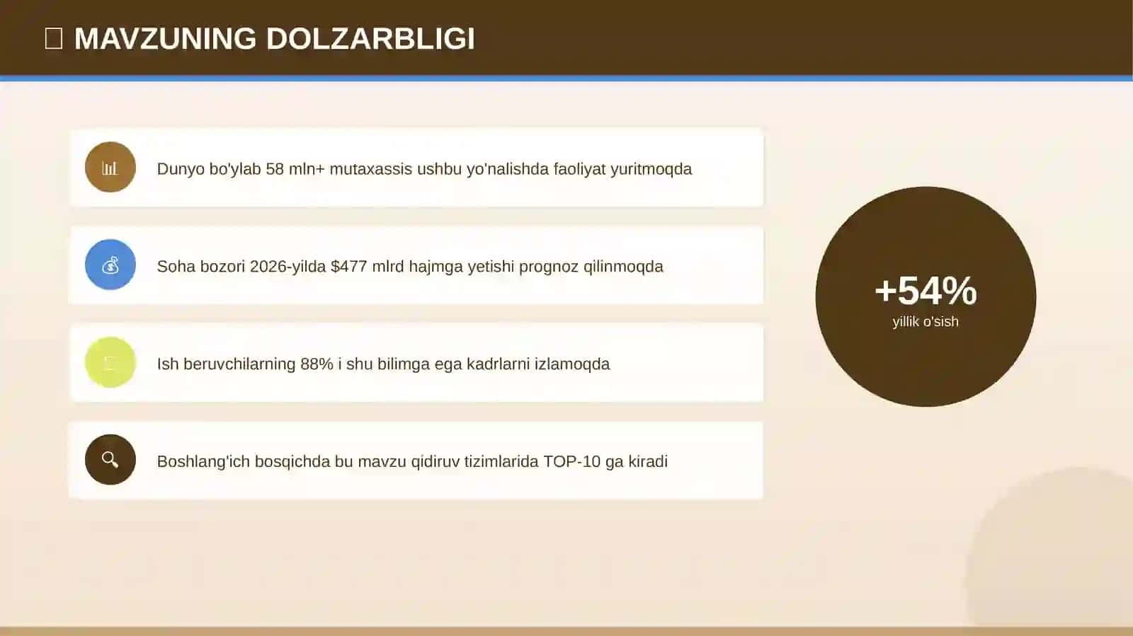EKOLOGIYA VA BIOSFERA 4