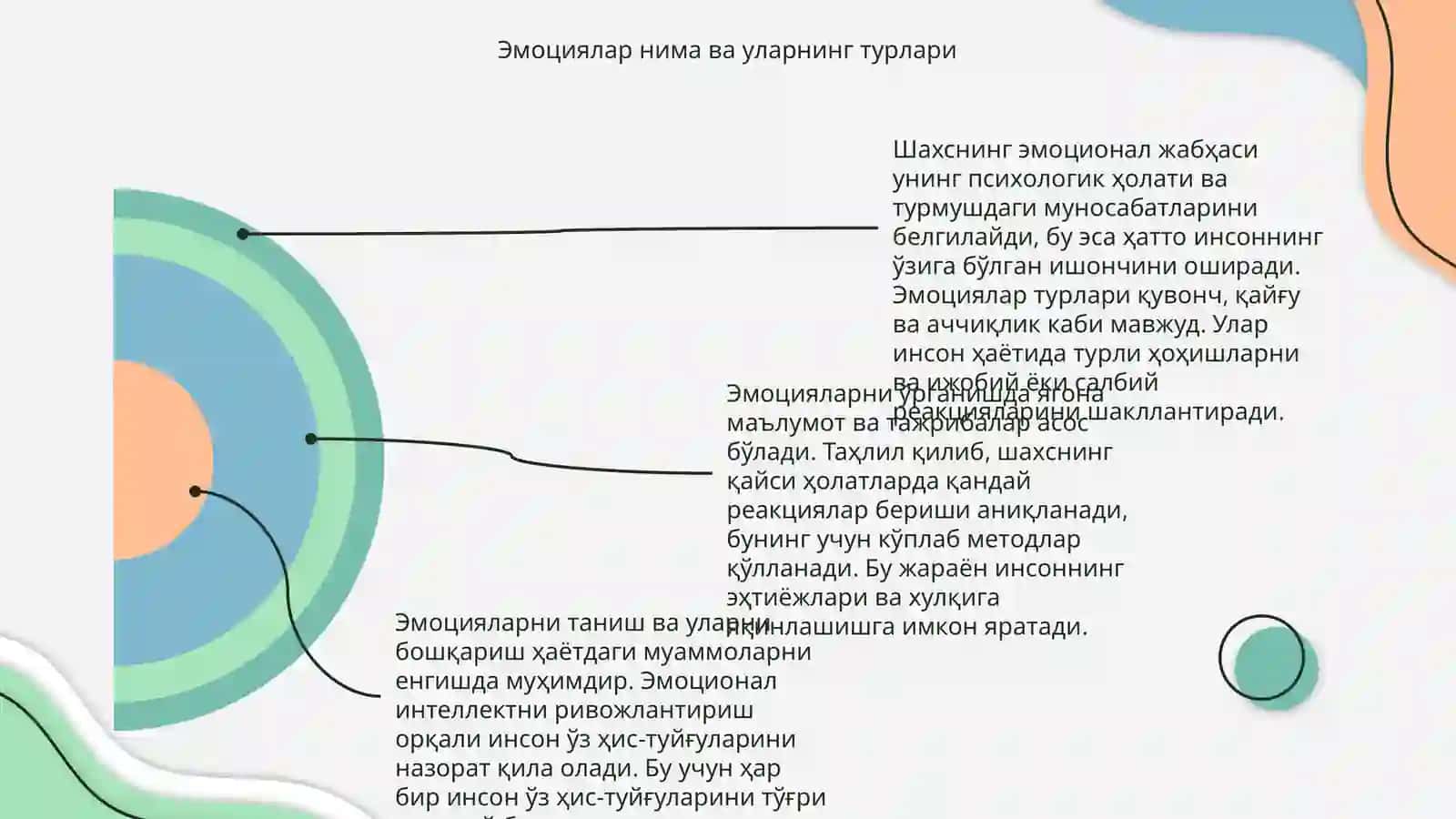 Шахснинг эмоционал жабҳаси ва уни урганиш методлари 4