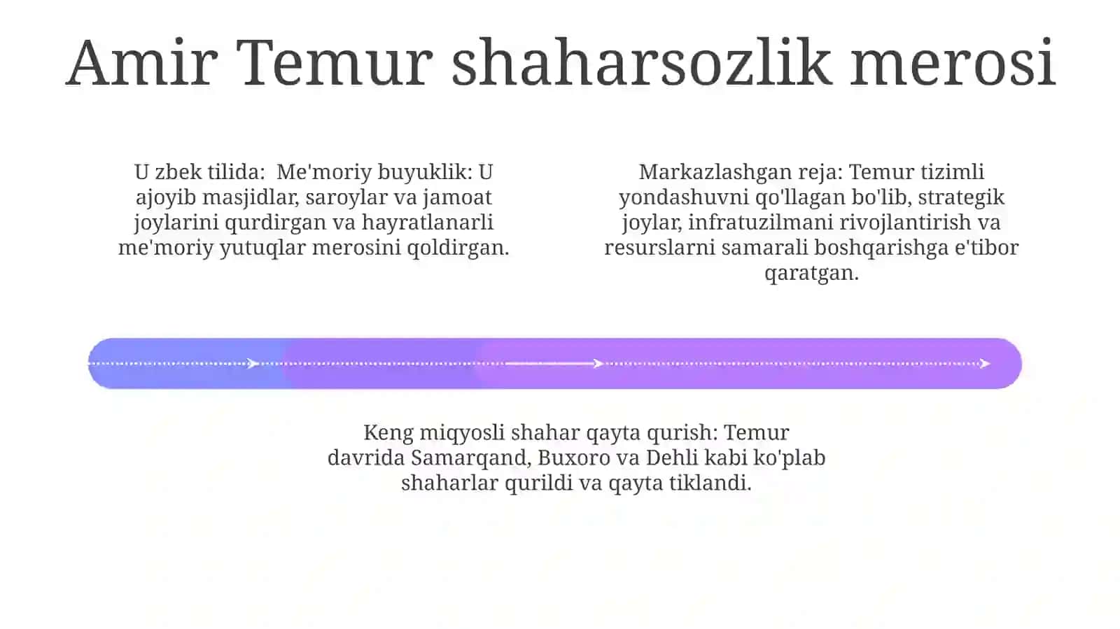 Amir Temurdavridashaharsozlik 4