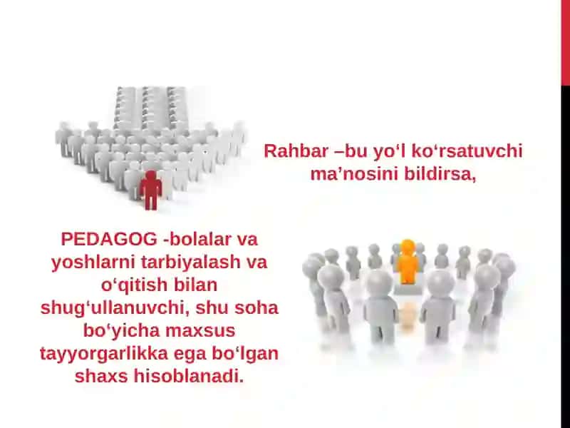Rahbar-murabbiy sifatida 4