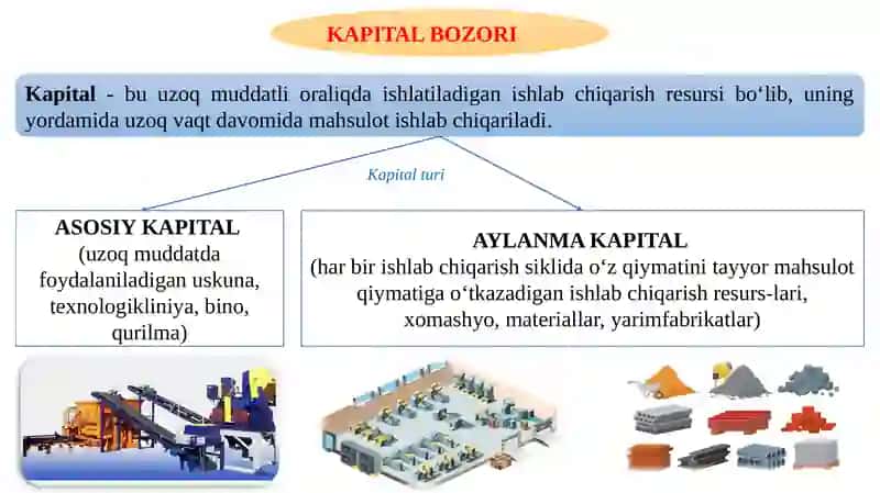Kapitalqo‘yilmalar va kapital bozori 4