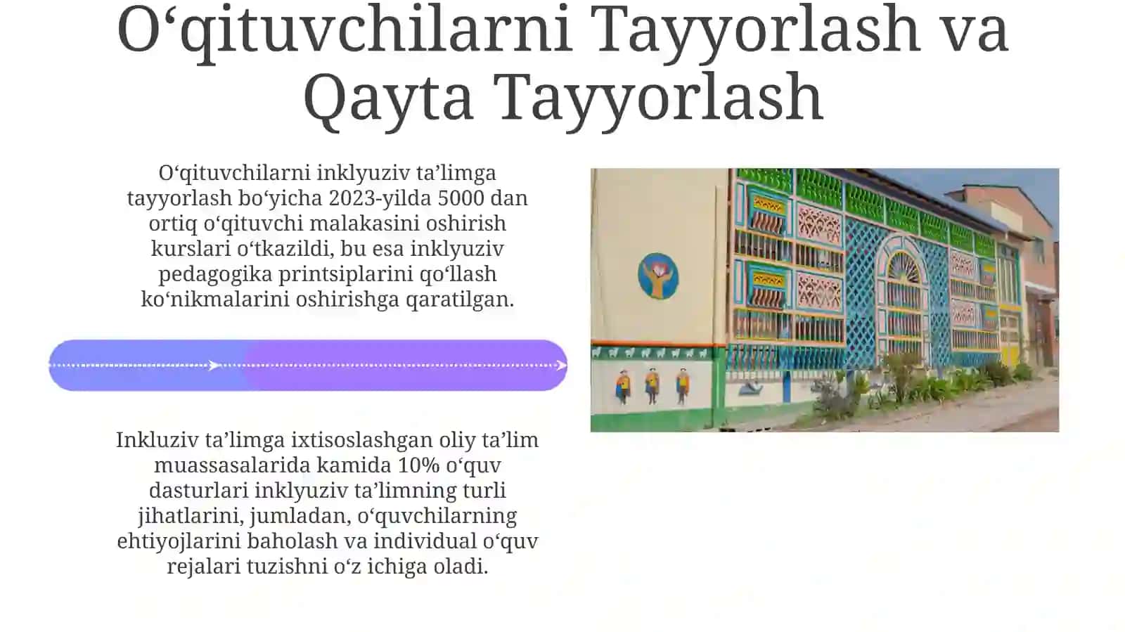 Inklyuziv Ta'limni Qo'llab-quvvatlash 4