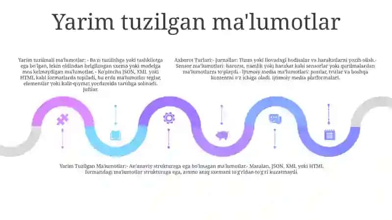 Axborot Turlari 4