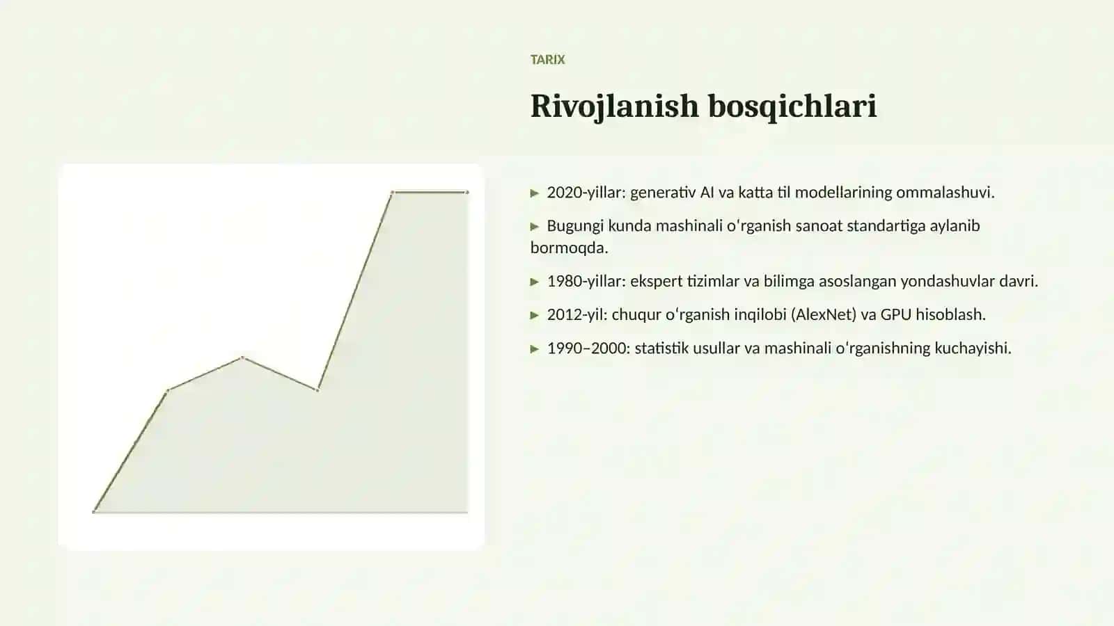 Mashinali oʻrganishning psixologiyada qoʻllanilishi 4