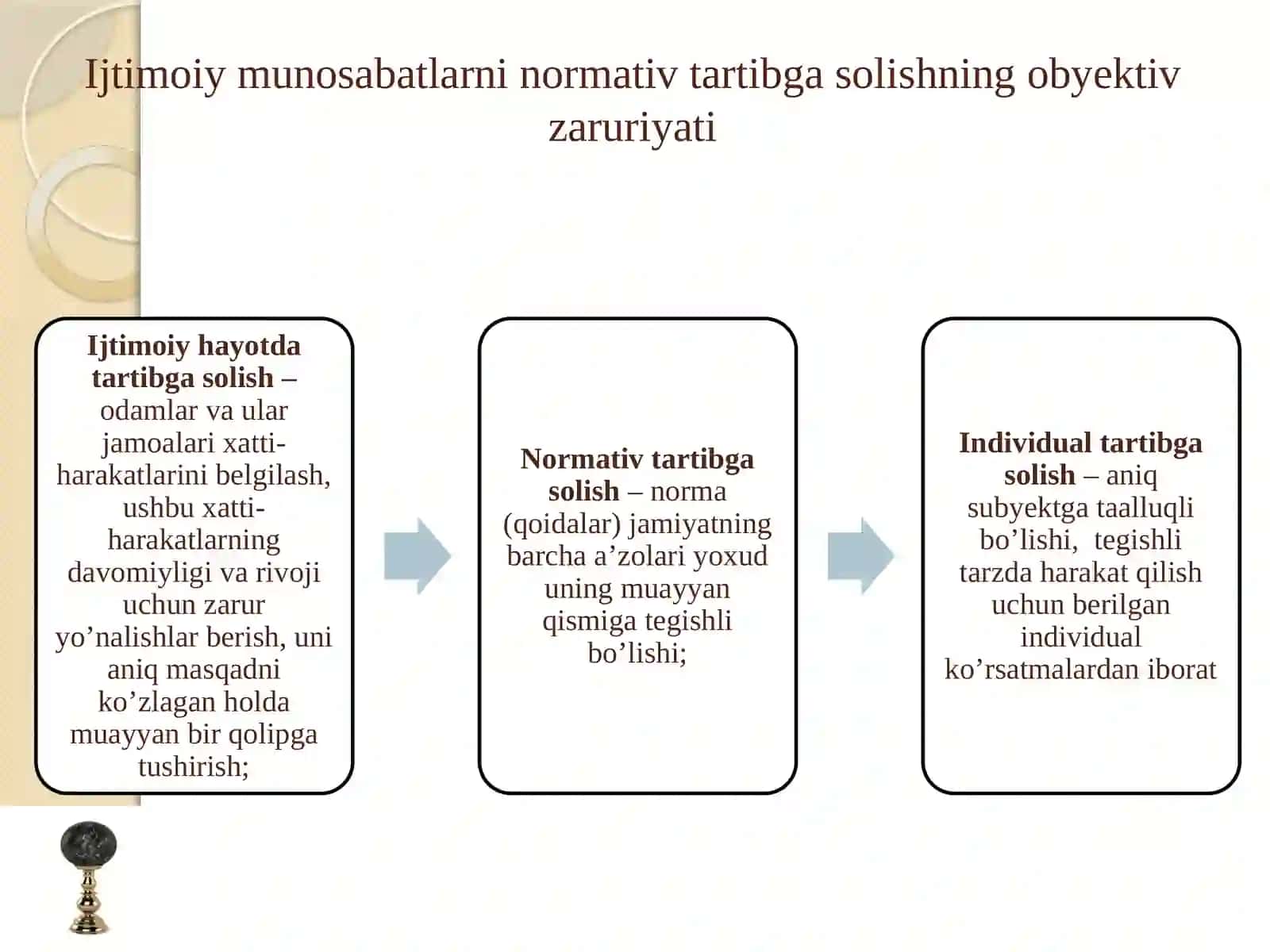 IJTIMOIY MUNOSABATLAR VA HUQUQ 4