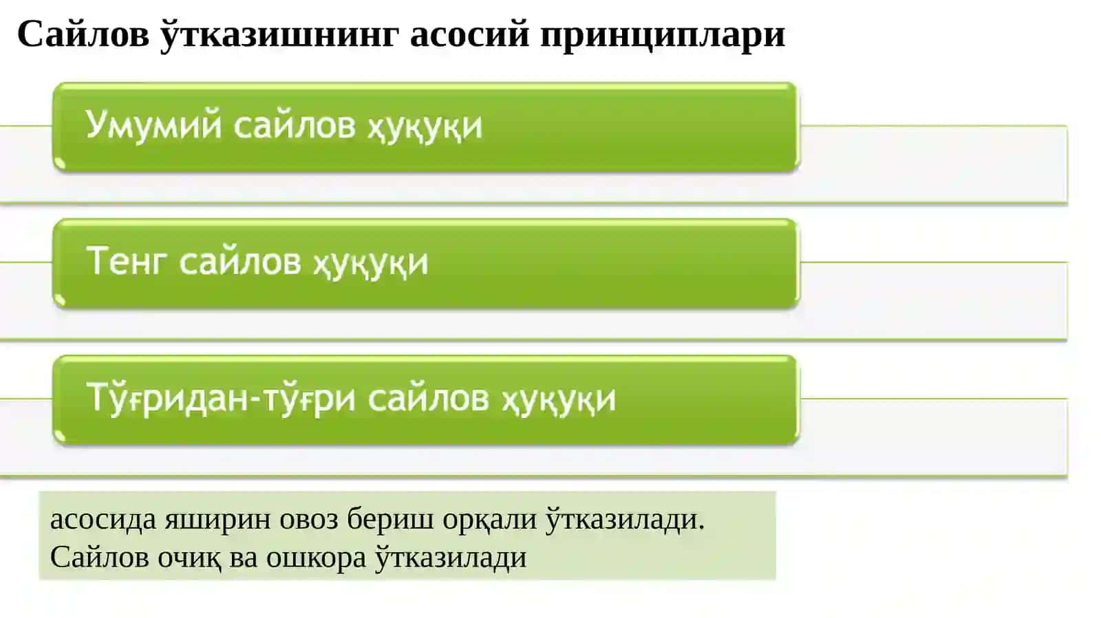 Сайлов – демократия кўзгуси 4