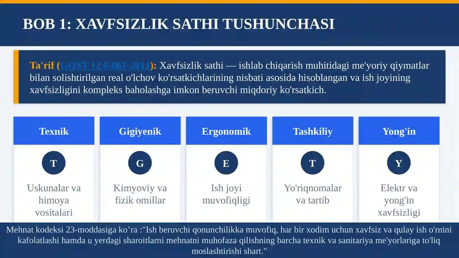 Xavfsizlik sathini aniqlash 4