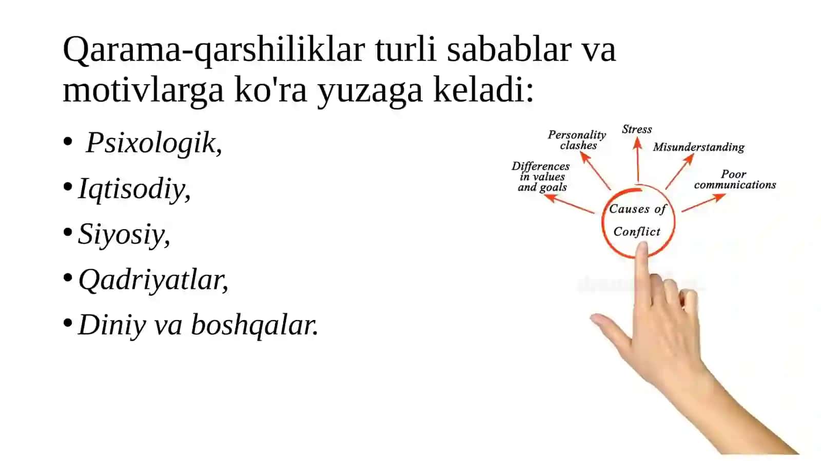 TASHKILIY NIZO(KONFLIKT) LARNI BOSHQARISH 4