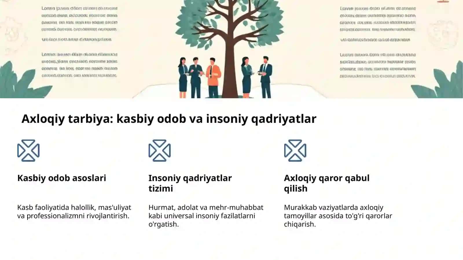 Kasbiy kompetentlikda tarbiyaviy jarayon 4