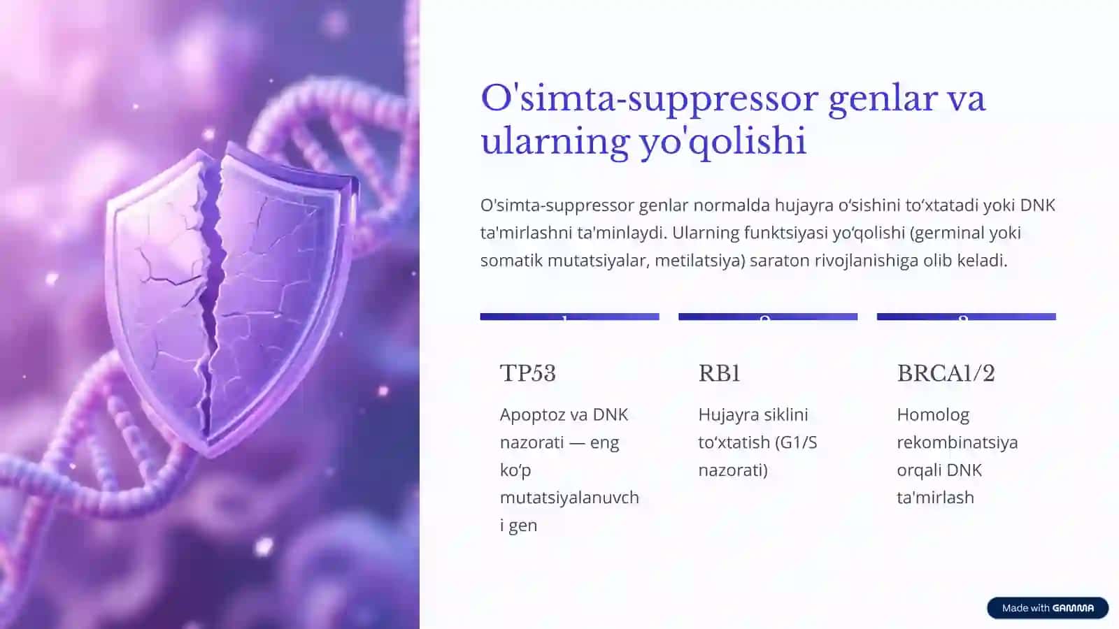 Onkogenez: Saratonning molekulyar asoslari 4