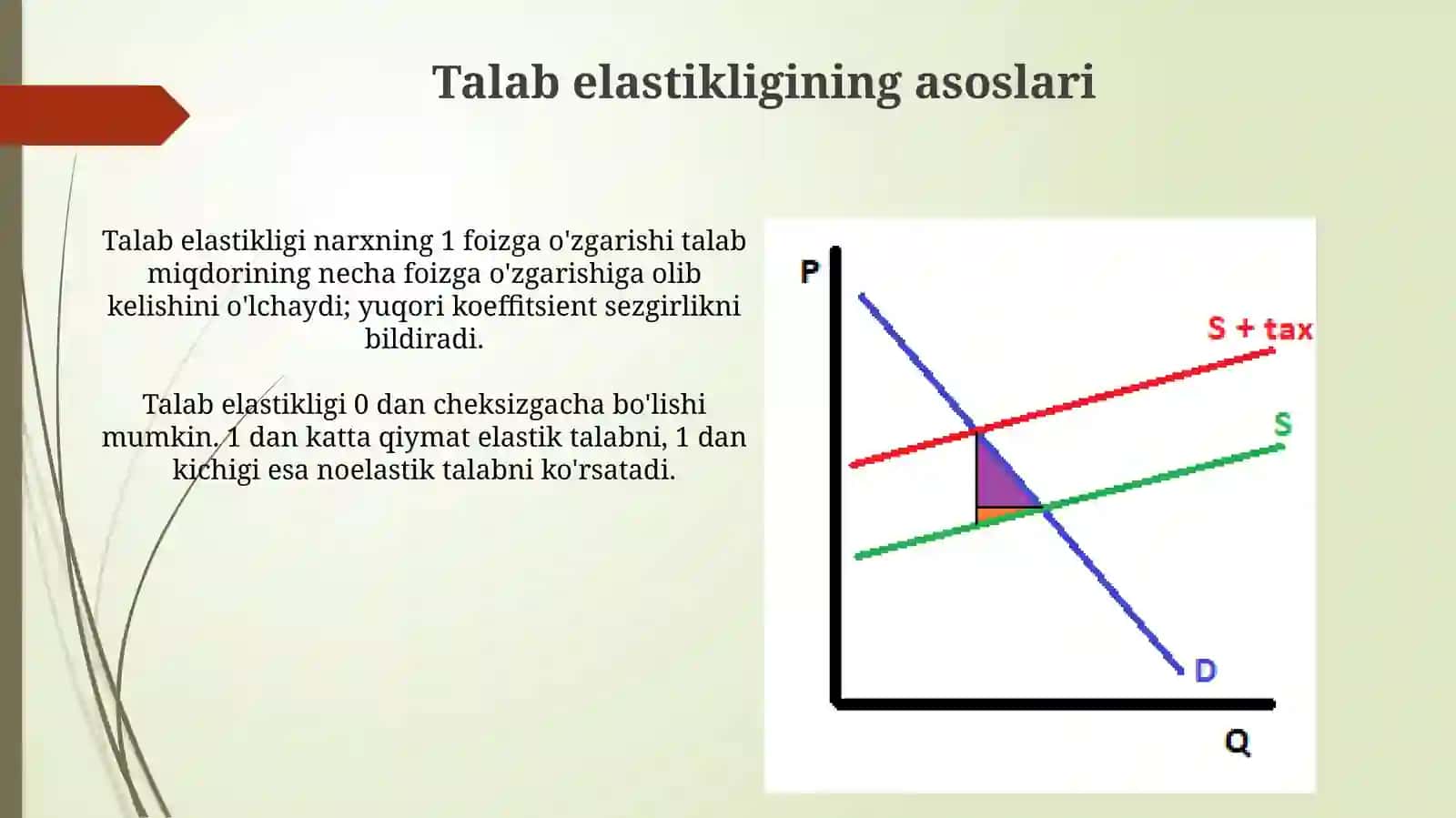 Talab va taklif elastikligi va soliq yukini hisoblash 4