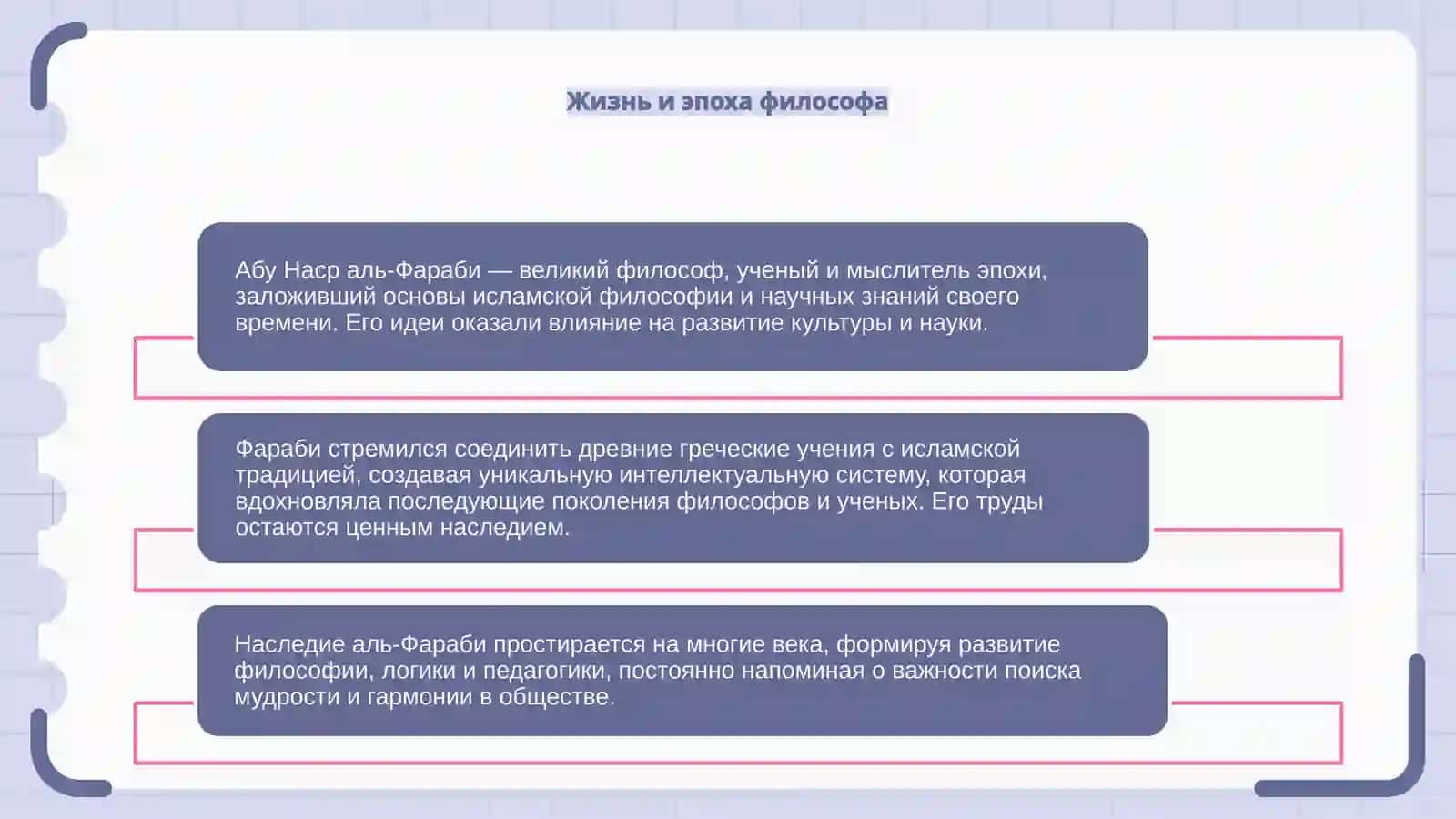 Наследие Абу Насра аль - Фароби 4