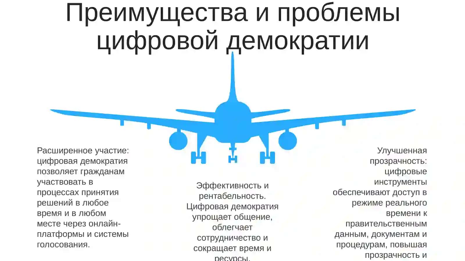 Цифровая Демократия 4