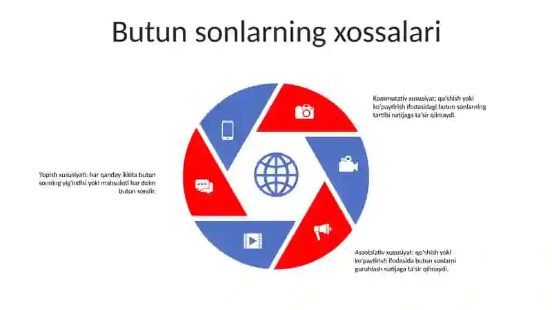 Tartib Va Miqdor Butun Sonlar 4