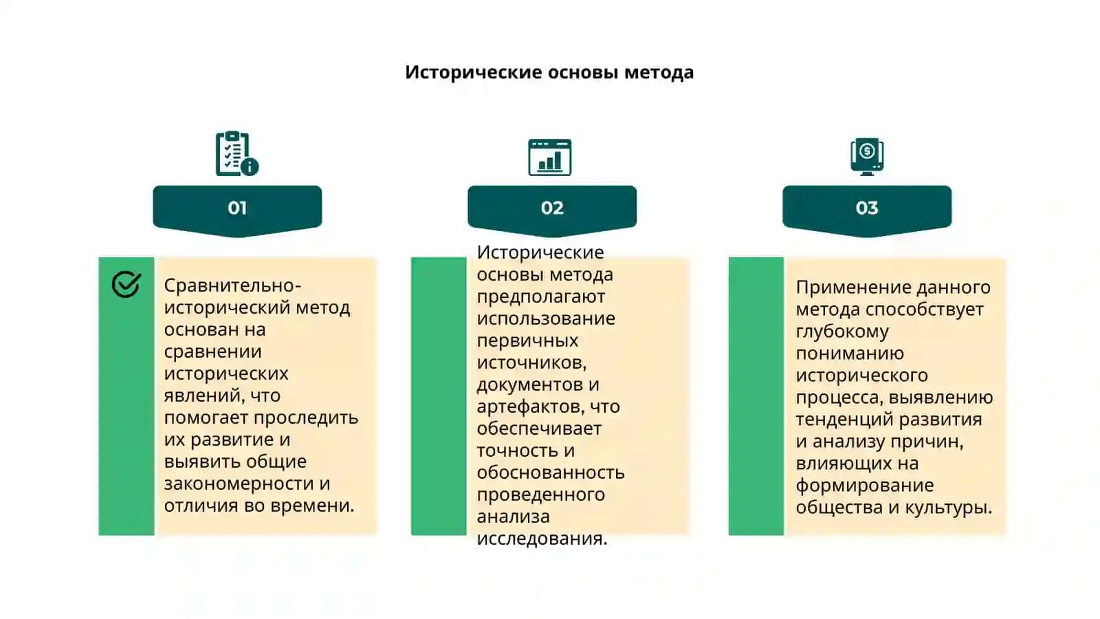 Сравнительно-исторический метод 4
