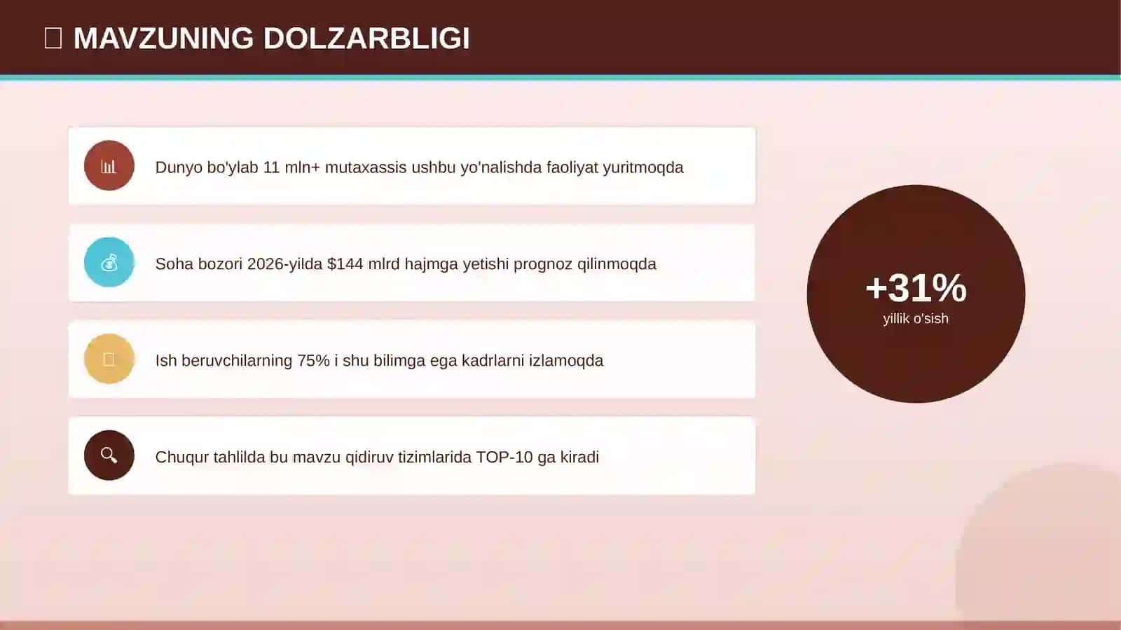 Veb-dasturlash xalqaro tajriba 4