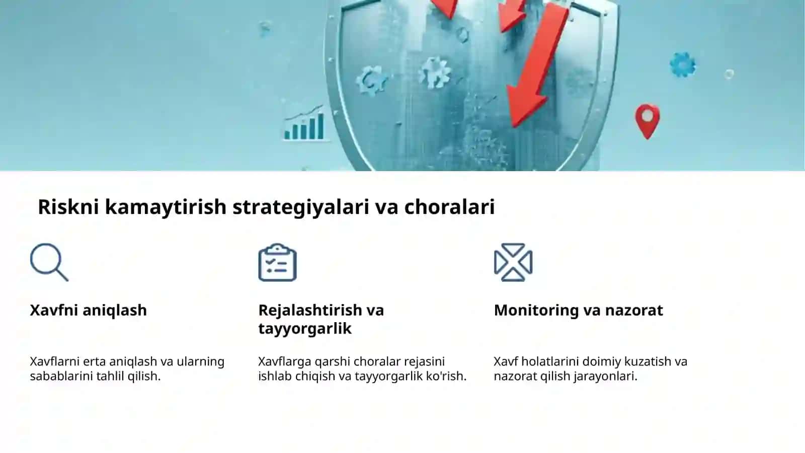 Tavakkalchilikni boshqarish: asosiy funksiyalar 4