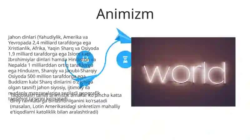 Konfutsiylikning asosiy tamoyillari 4