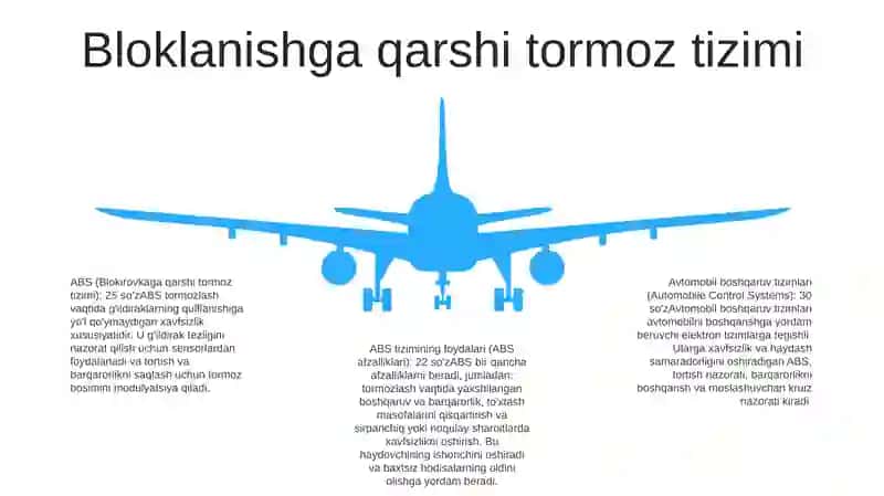 Avtomobil Boshqaruv Tizimlari 4